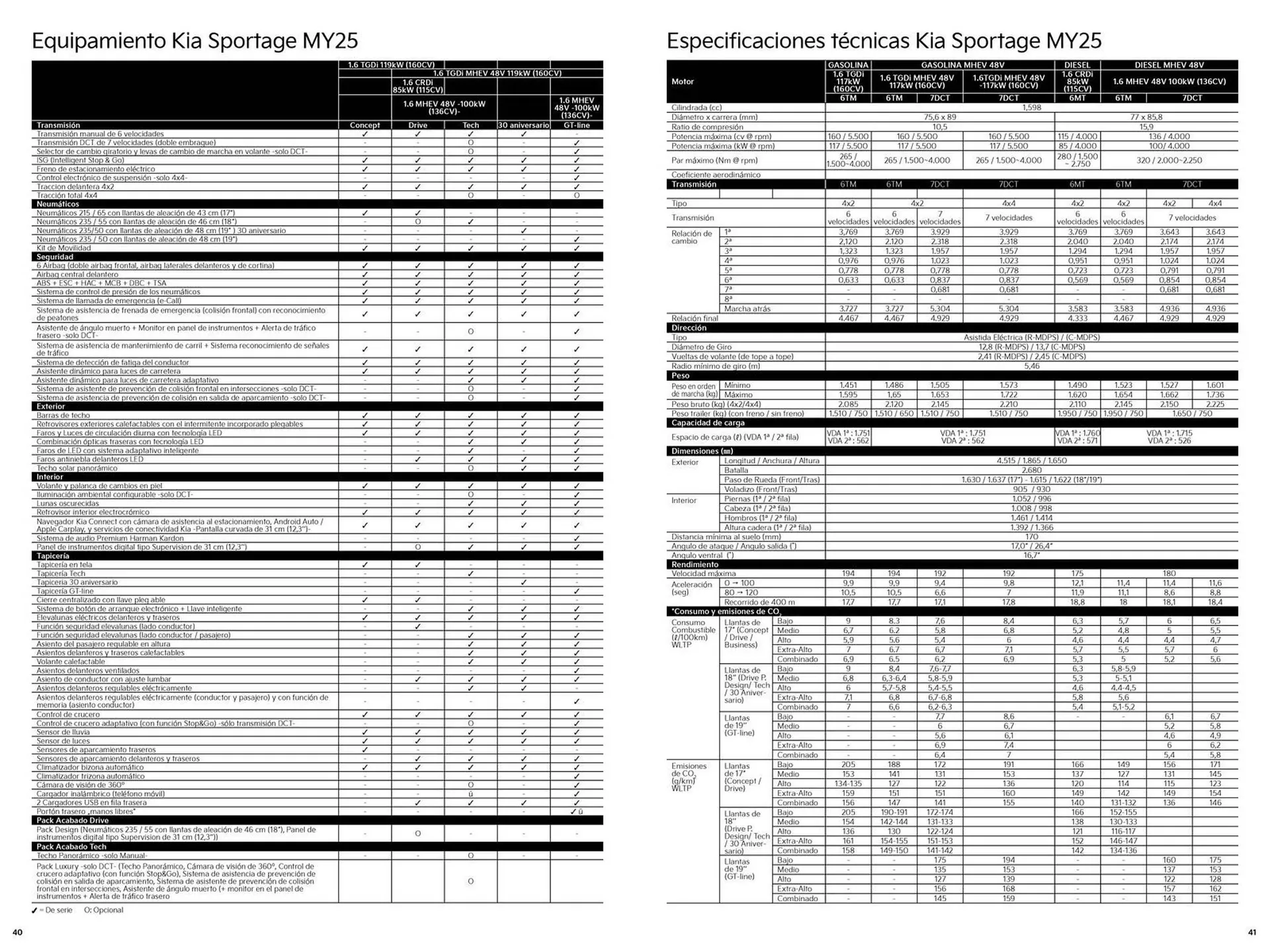 Catálogo de Folleto Kia 8 de julio al 6 de julio 2025 - Página 21