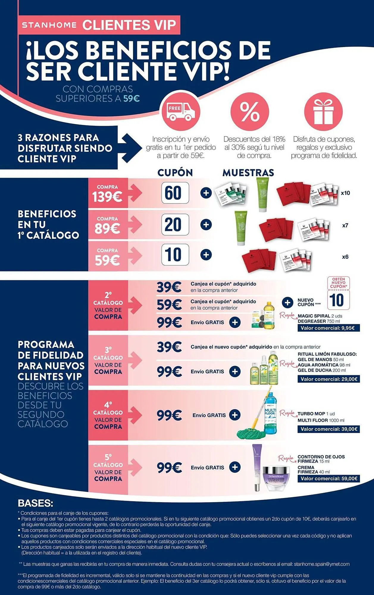 Catálogo de Folleto Stanhome 28 de septiembre al 8 de octubre 2023 - Página 3