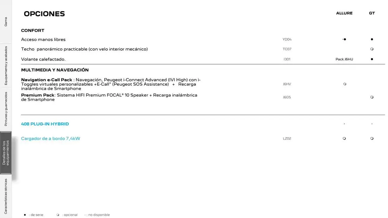 Catálogo de Peugeot 408 17 de marzo al 17 de marzo 2026 - Página 16
