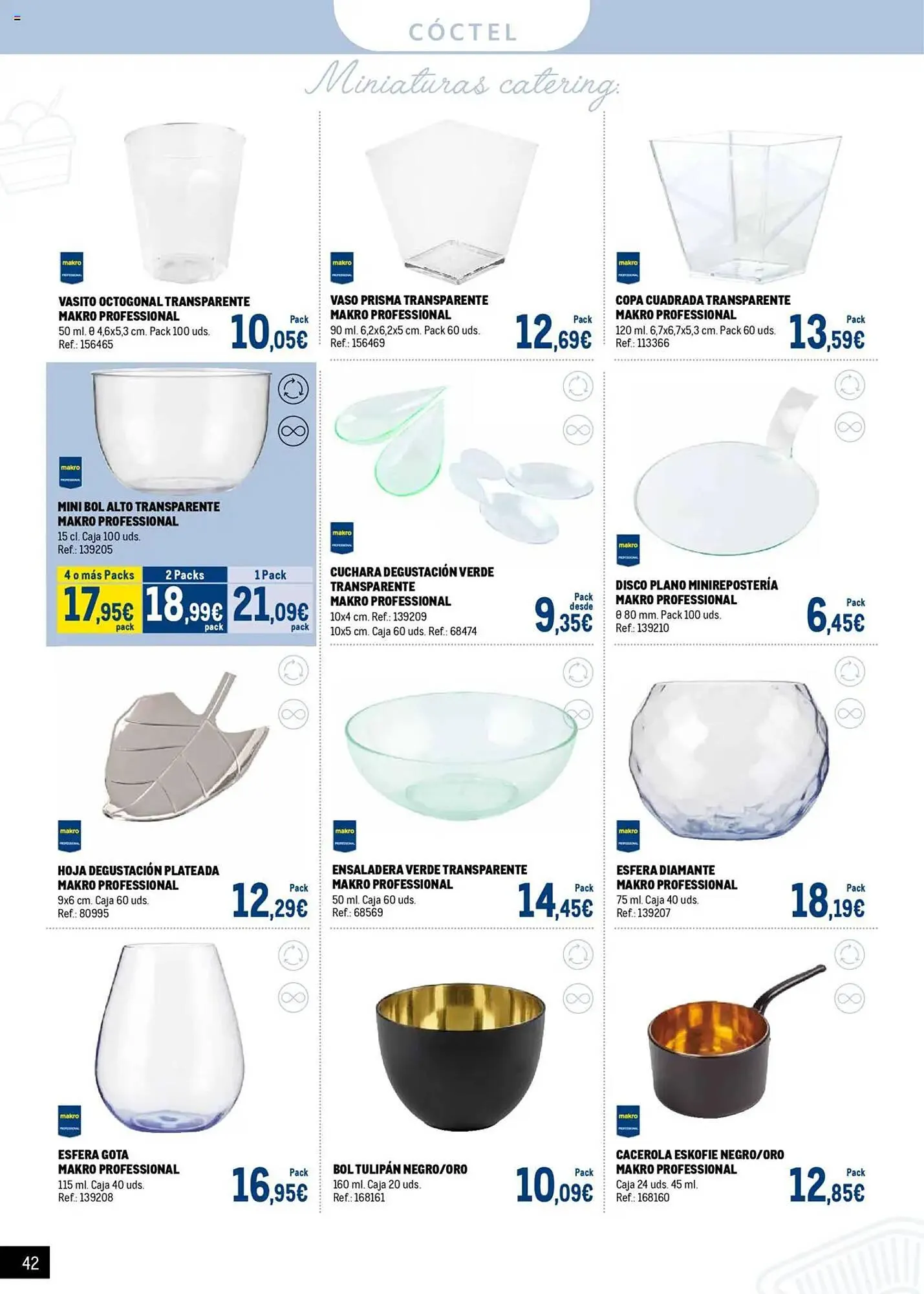 Catálogo de Folleto Makro 5 de junio al 6 de julio 2025 - Página 42