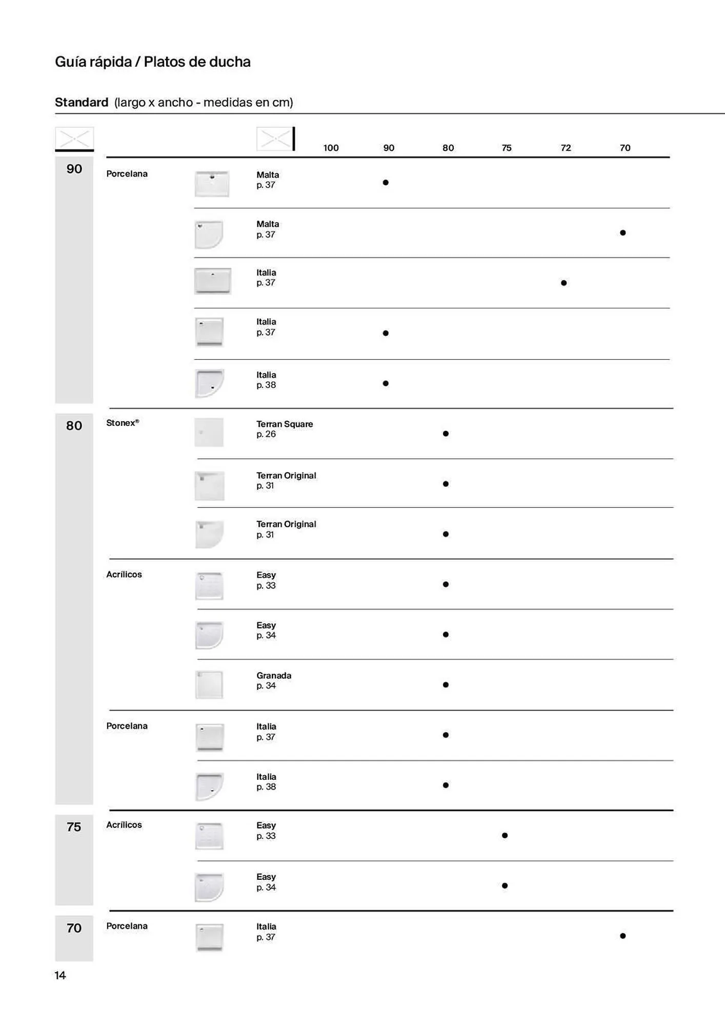 Catálogo de Folleto Roca 31 de marzo al 20 de febrero 2024 - Página 16