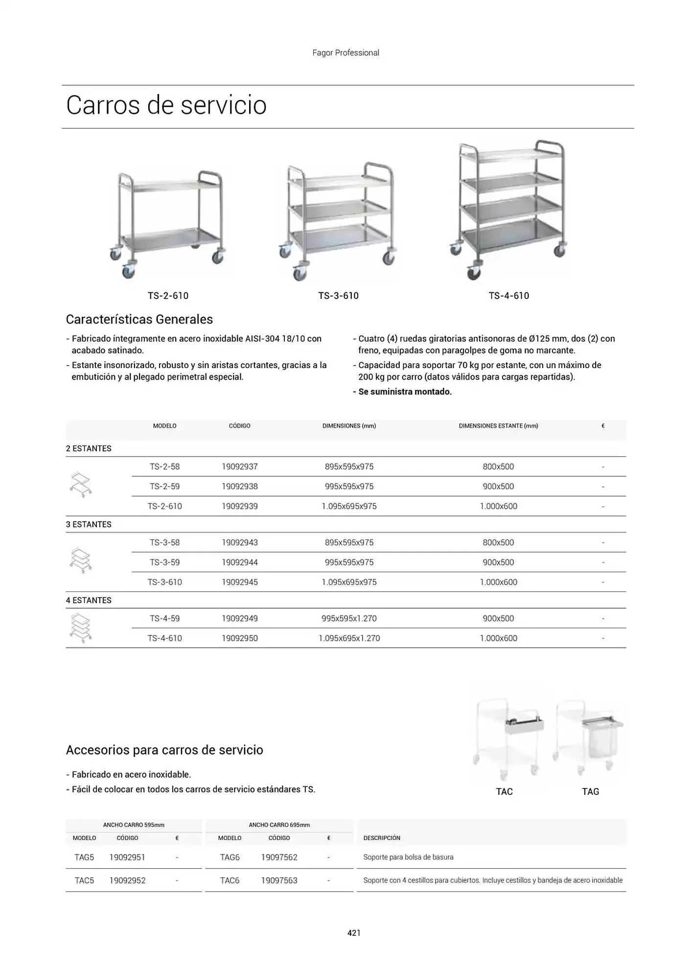 Catálogo de Folleto Fagor 3 de marzo al 1 de enero 2026 - Página 422