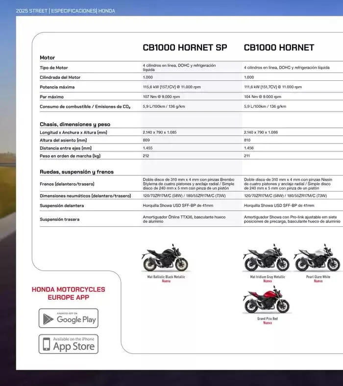 Catálogo de Gama Street & Touring 2025 14 de mayo al 31 de diciembre 2025 - Página 53