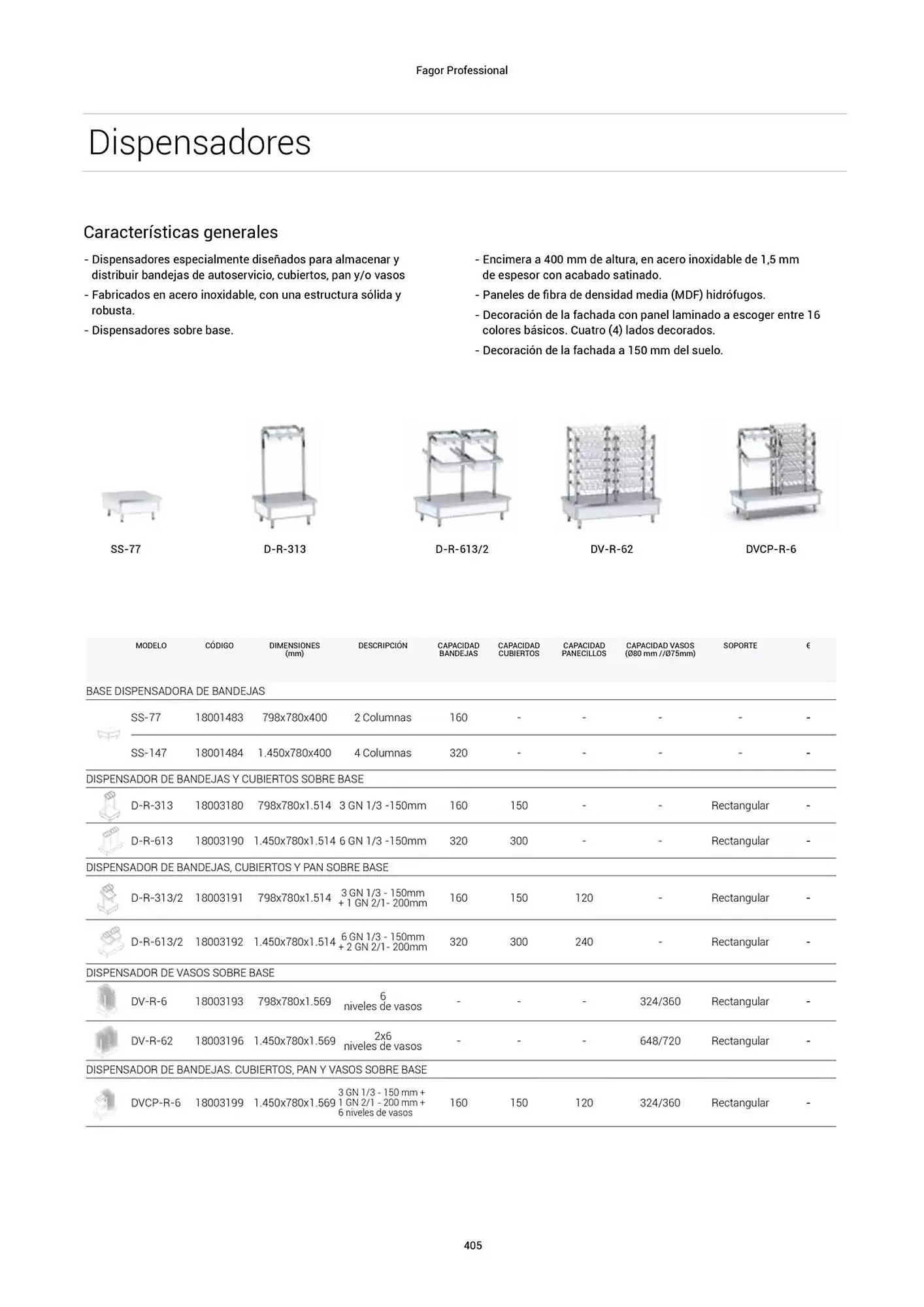 Catálogo de Folleto Fagor 3 de marzo al 1 de enero 2026 - Página 406