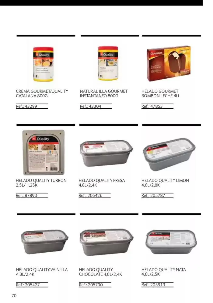 Catálogo de Nuestra selección de hostelería 1 de marzo al 30 de abril 2025 - Página 70