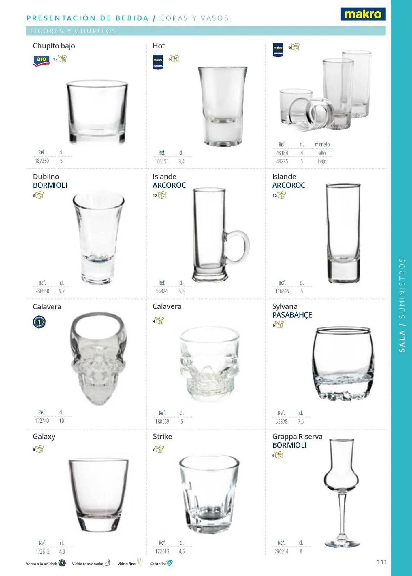 Catálogo de Folleto Makro 7 de junio al 29 de septiembre 2023 - Página 111