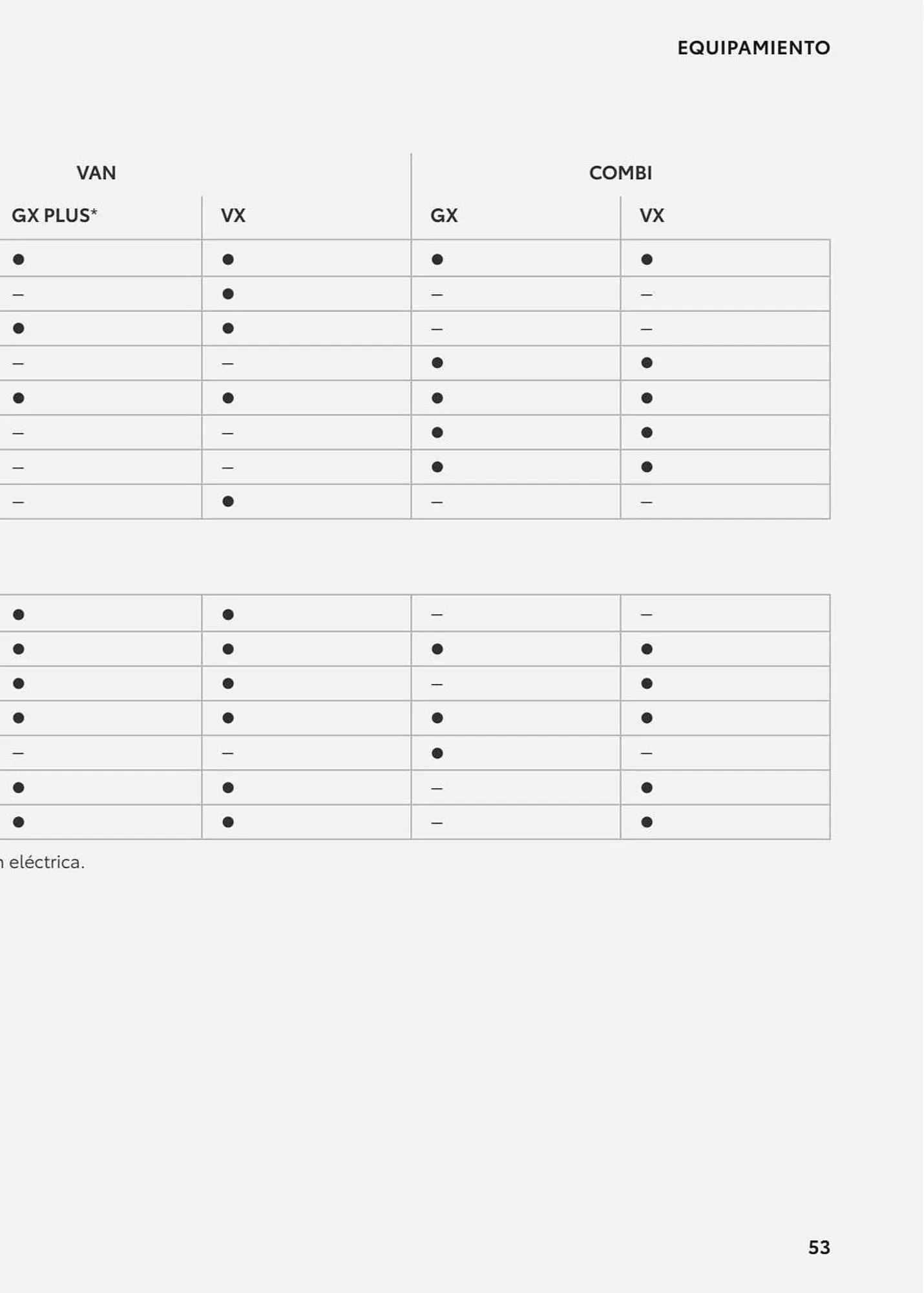 Catálogo de Folleto Toyota 8 de enero al 8 de enero 2024 - Página 105