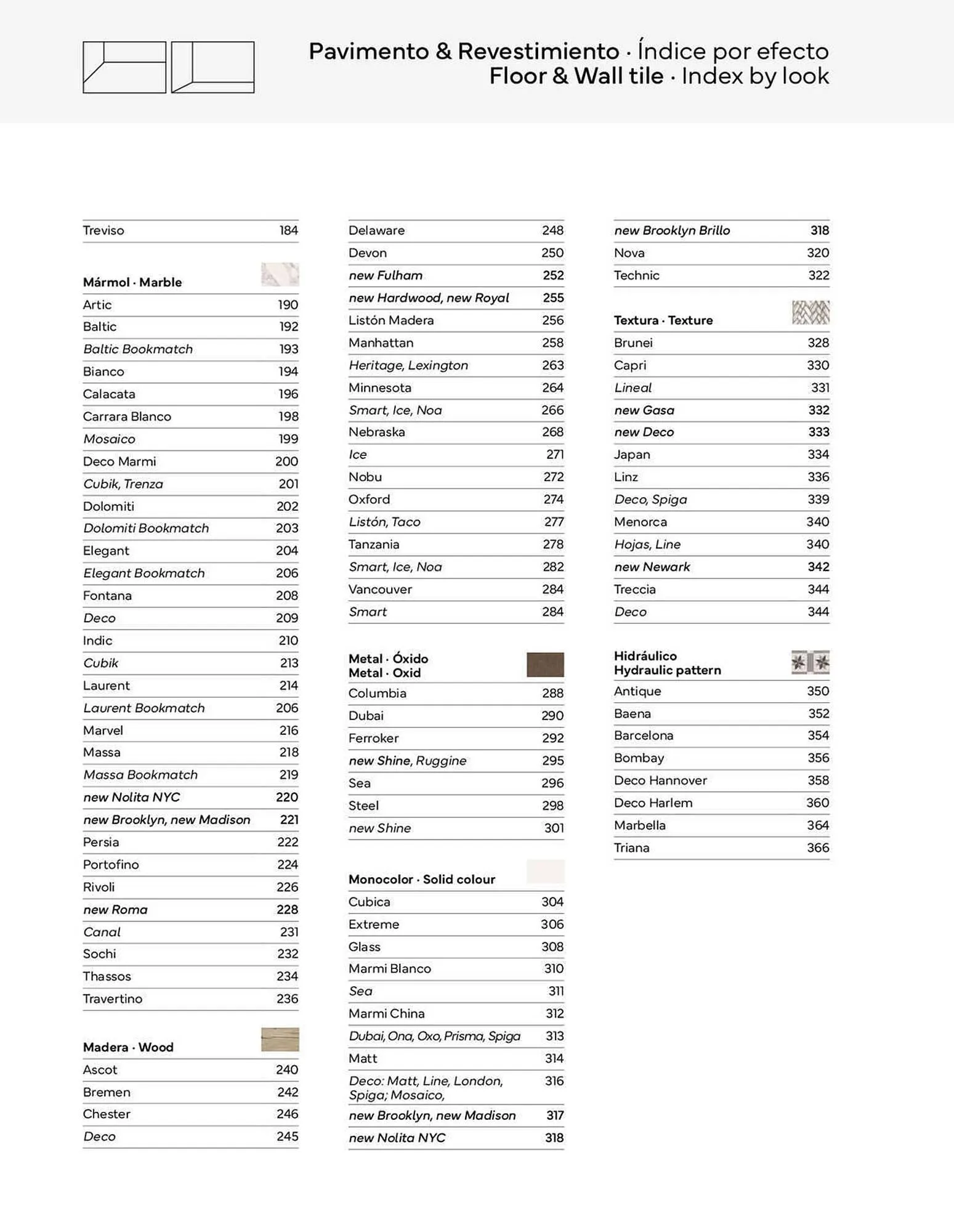 Catálogo de Folleto Porcelanosa 4 de enero al 1 de enero 2024 - Página 23