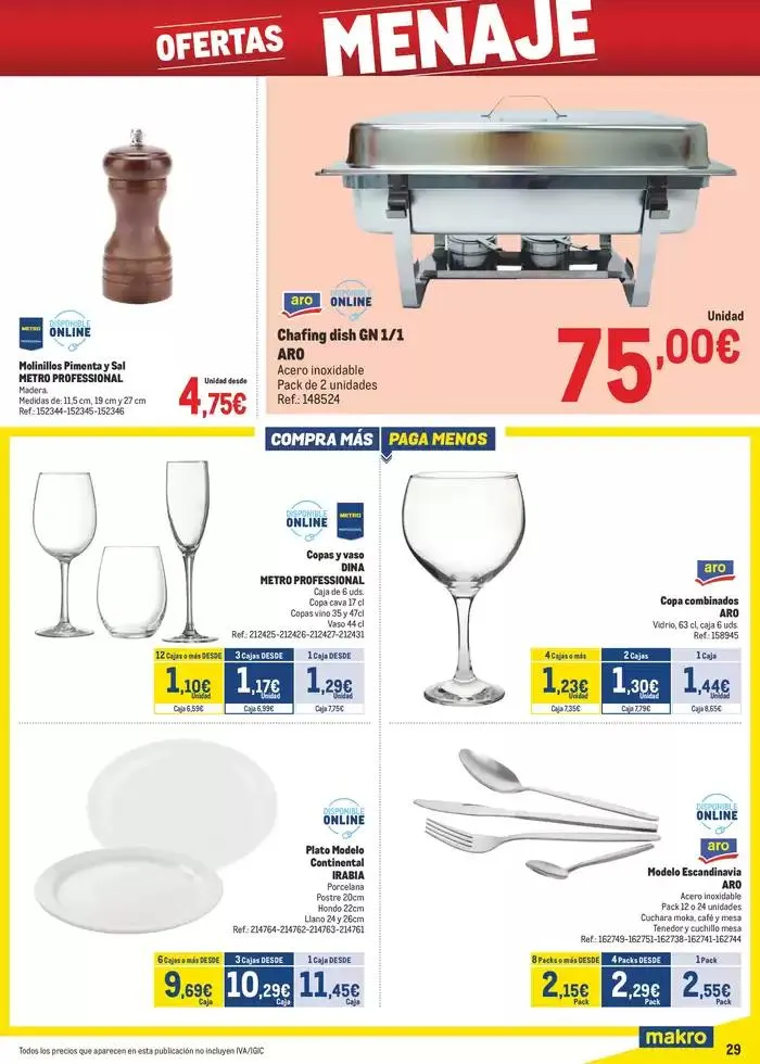 Catálogo de Makro Precios Sur 3 de febrero al 2 de marzo 2025 - Página 29