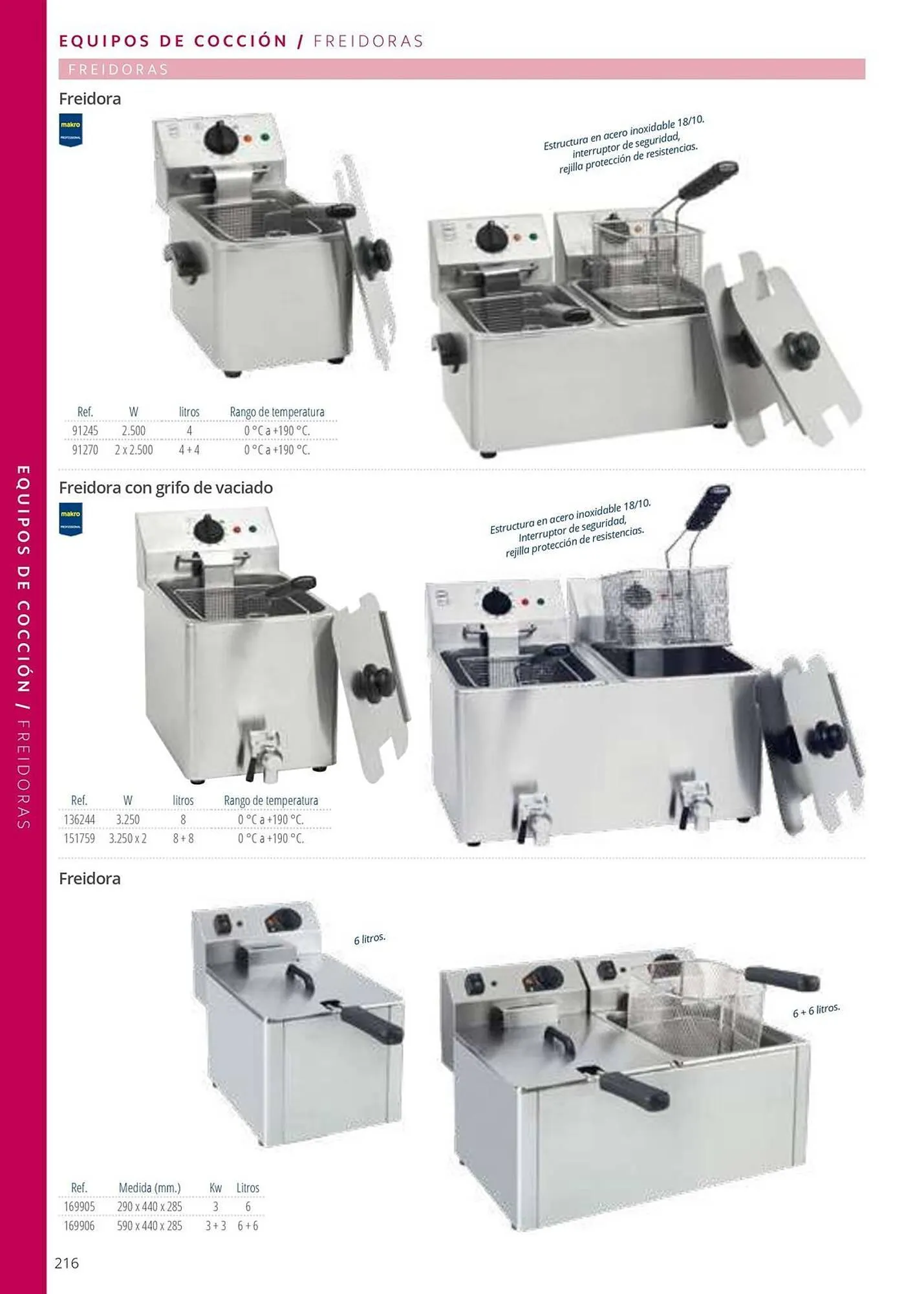 Catálogo de Folleto Makro 12 de junio al 31 de diciembre 2025 - Página 216