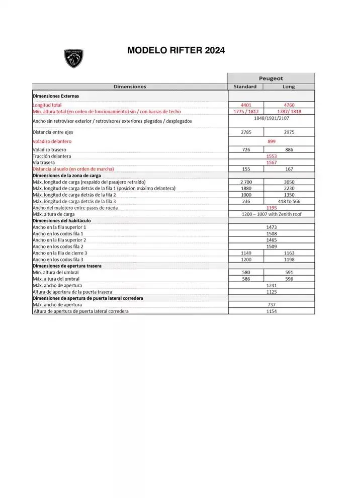 Catálogo de Peugeot NUEVO RIFTER 10 de febrero al 10 de febrero 2026 - Página 10
