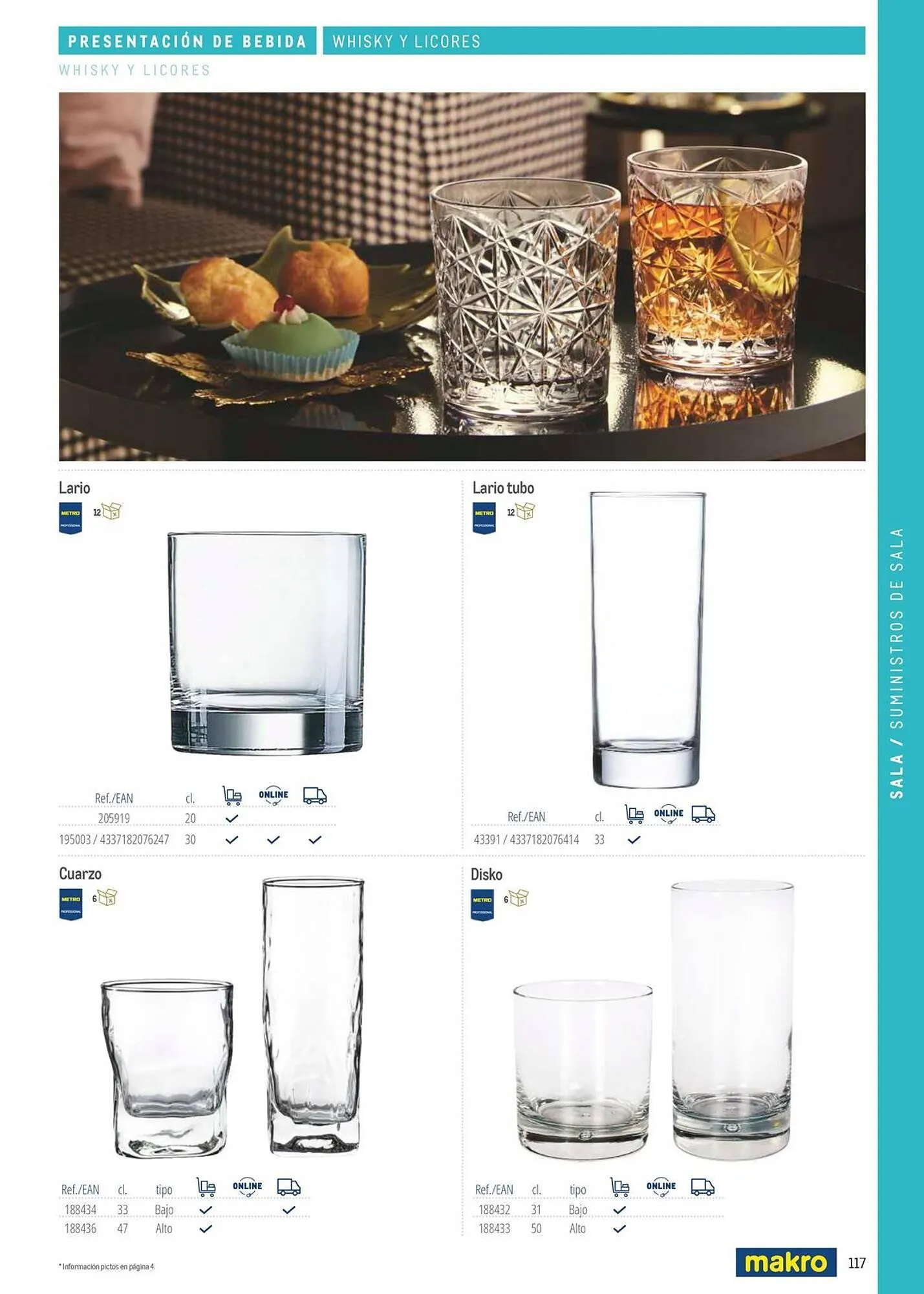 Catálogo de Catálogo Makro 6 de marzo al 31 de diciembre 2026 - Página 117