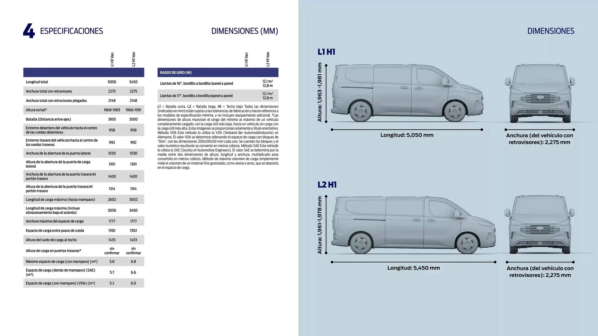 Catálogo de Folleto Ford 13 de noviembre al 13 de noviembre 2025 - Página 36