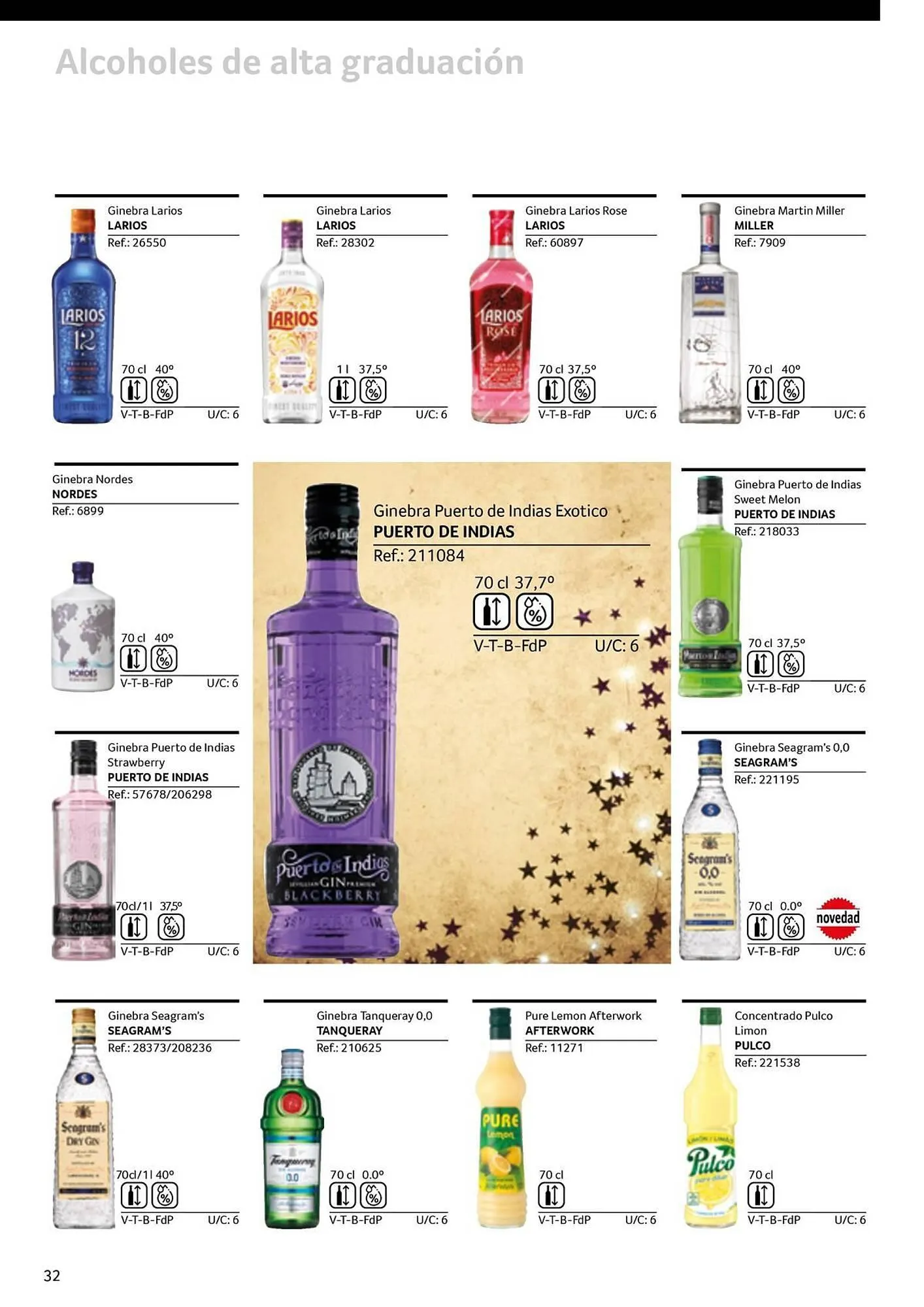 Catálogo de Folleto GM Cash & Carry 30 de septiembre al 31 de diciembre 2025 - Página 32