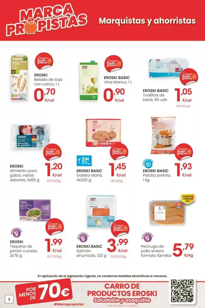 Catálogo de Marquista y ahorristas 27 de marzo al 8 de abril 2025 - Página 2
