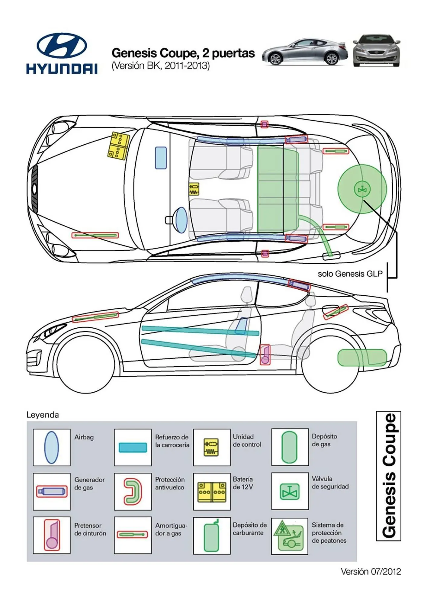 Catálogo de Folleto Hyundai 1 de abril al 31 de diciembre 2026 - Página 14