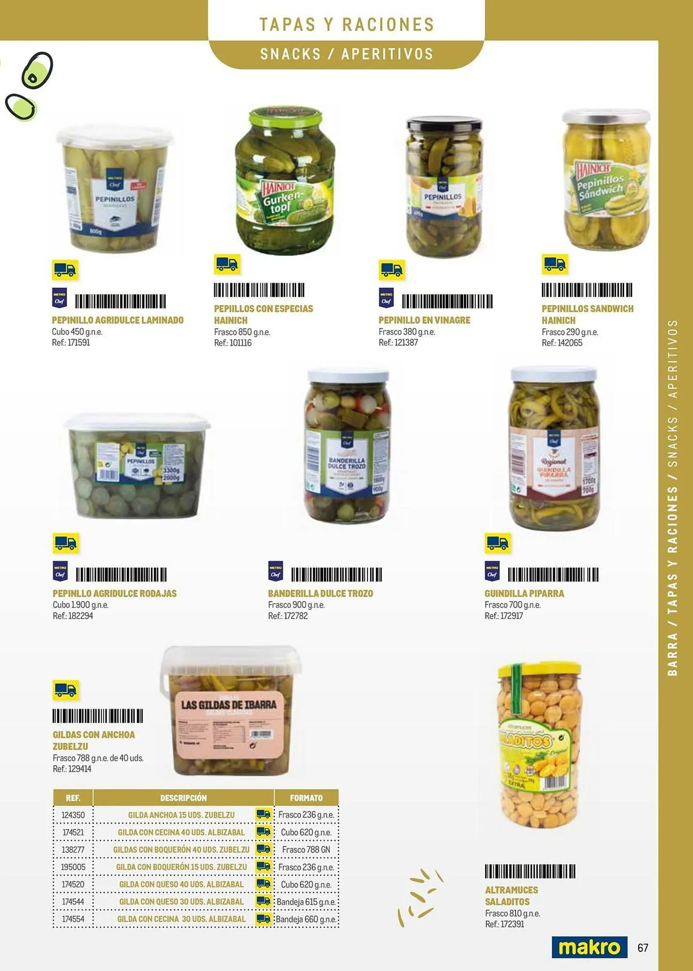 Catálogo de Catálogo Makro 9 de septiembre al 31 de diciembre 2025 - Página 67
