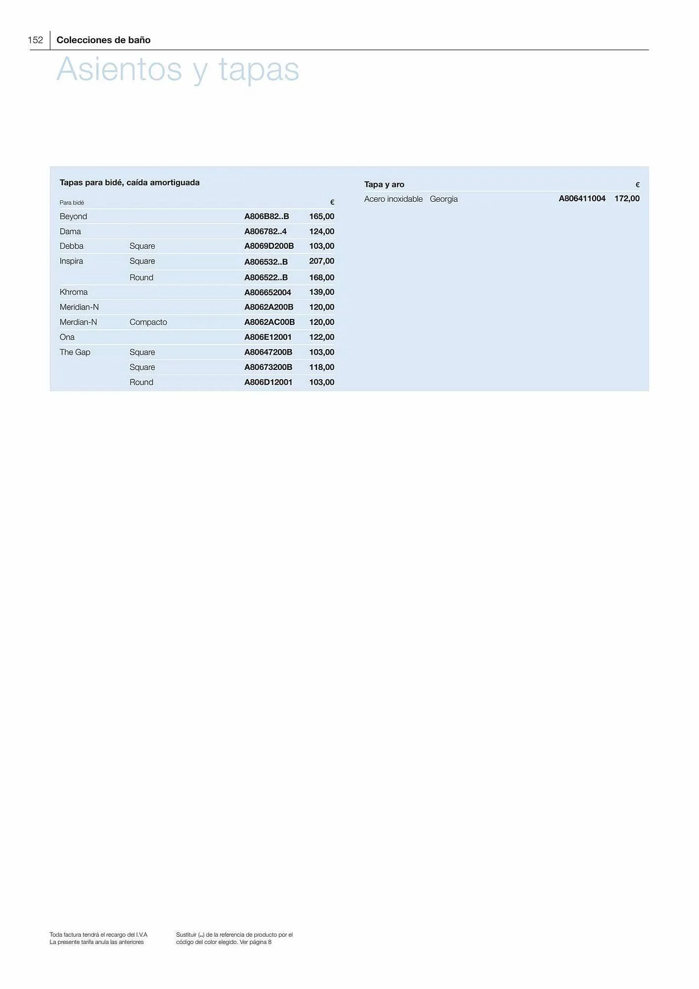 Catálogo de Folleto Manau 26 de enero al 31 de diciembre 2023 - Página 154