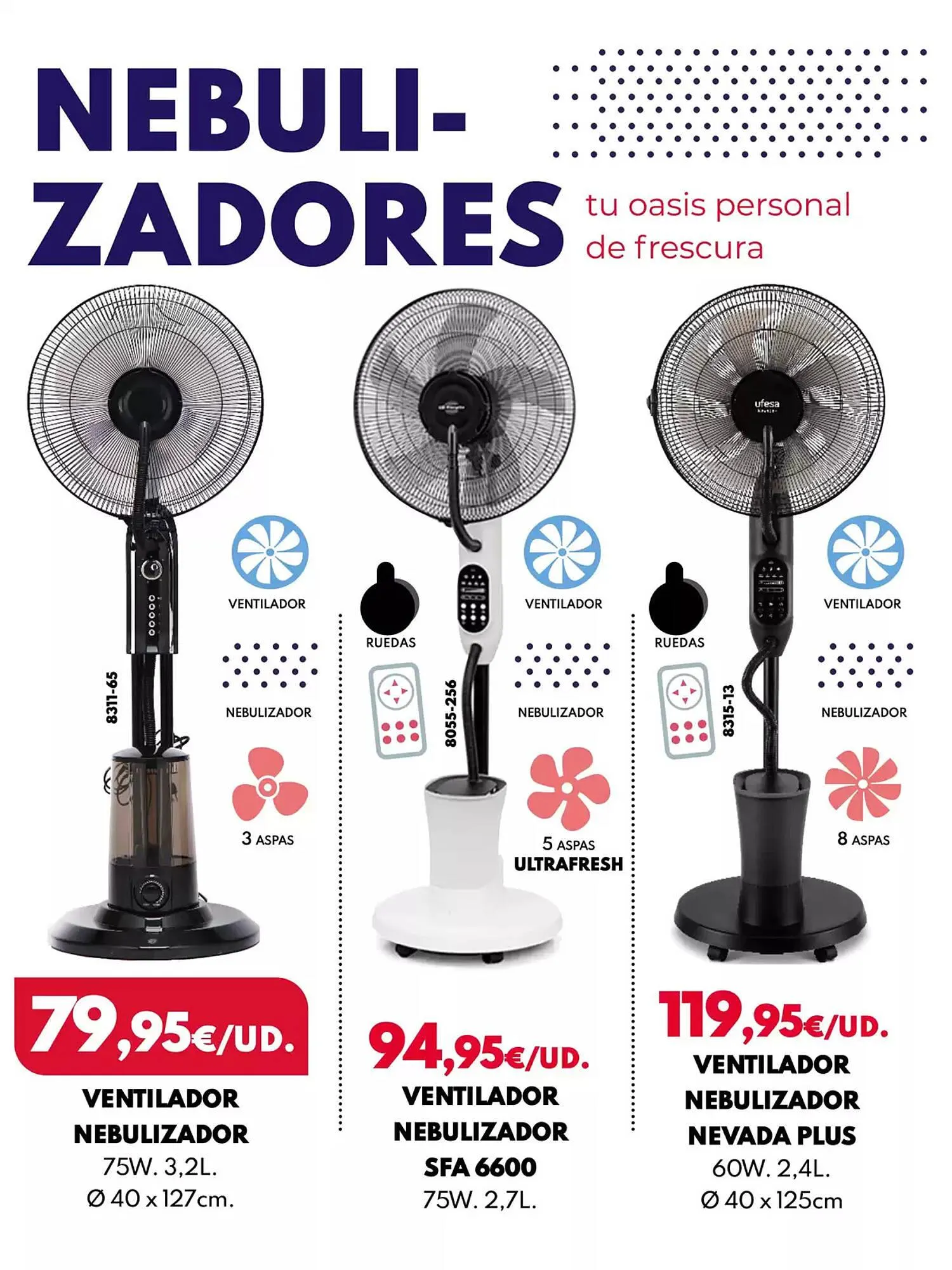 Catálogo de Folleto BricoCentro 26 de mayo al 27 de julio 2025 - Página 4