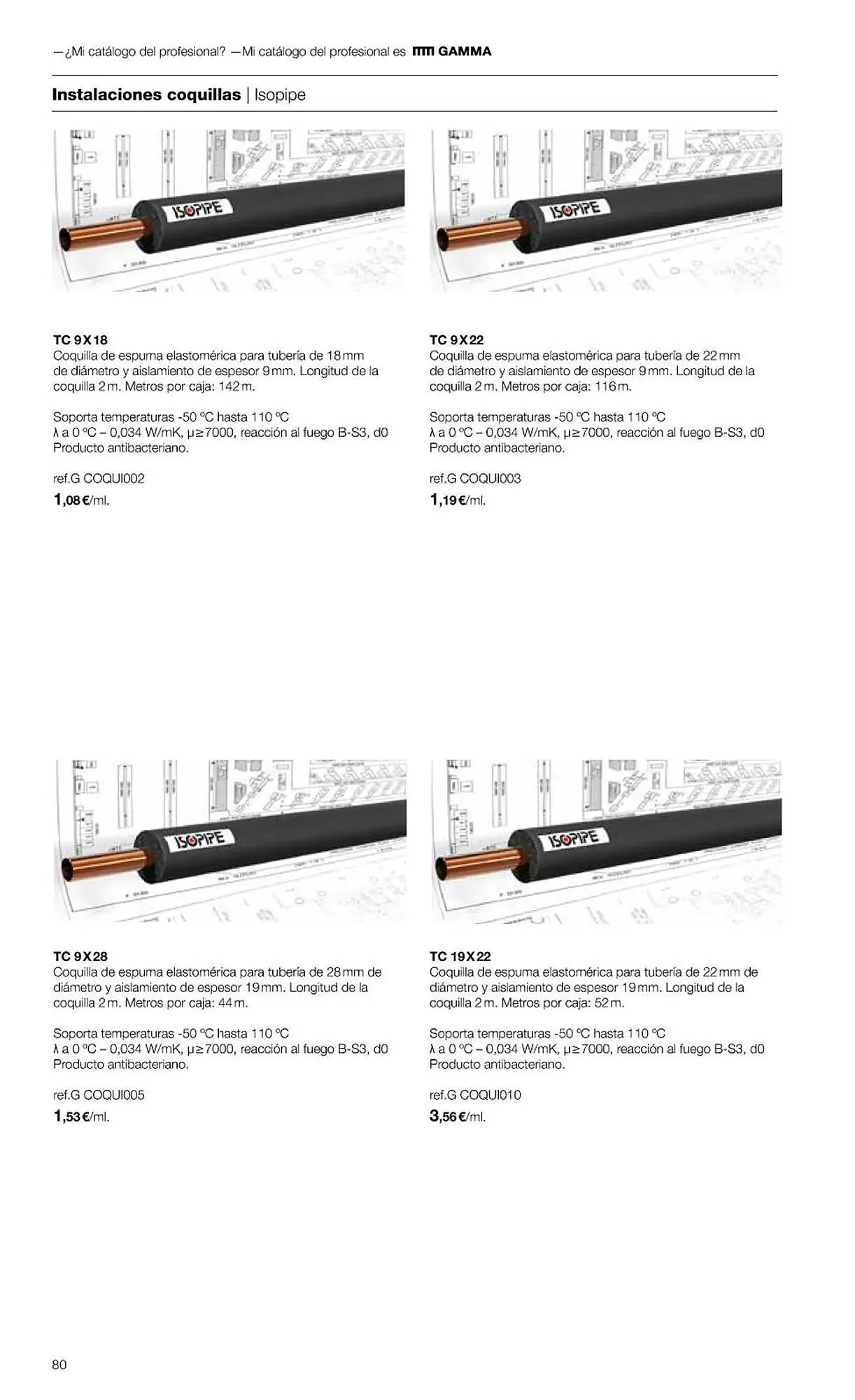 Catálogo de Folleto Grup Gamma 1 de febrero al 31 de diciembre 2023 - Página 82