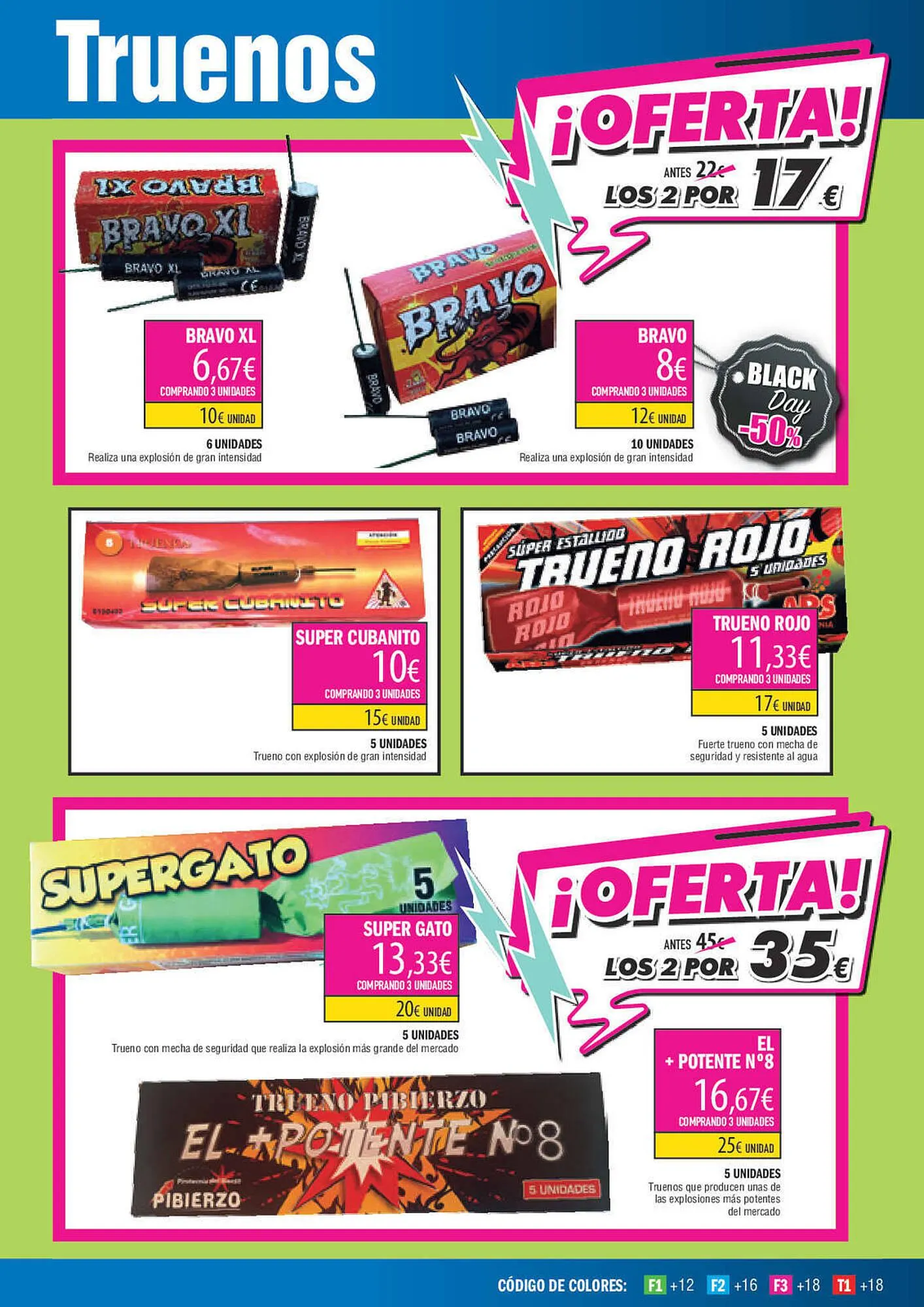 Catálogo de Folleto Hipercohete 1 de diciembre al 30 de noviembre 2023 - Página 11