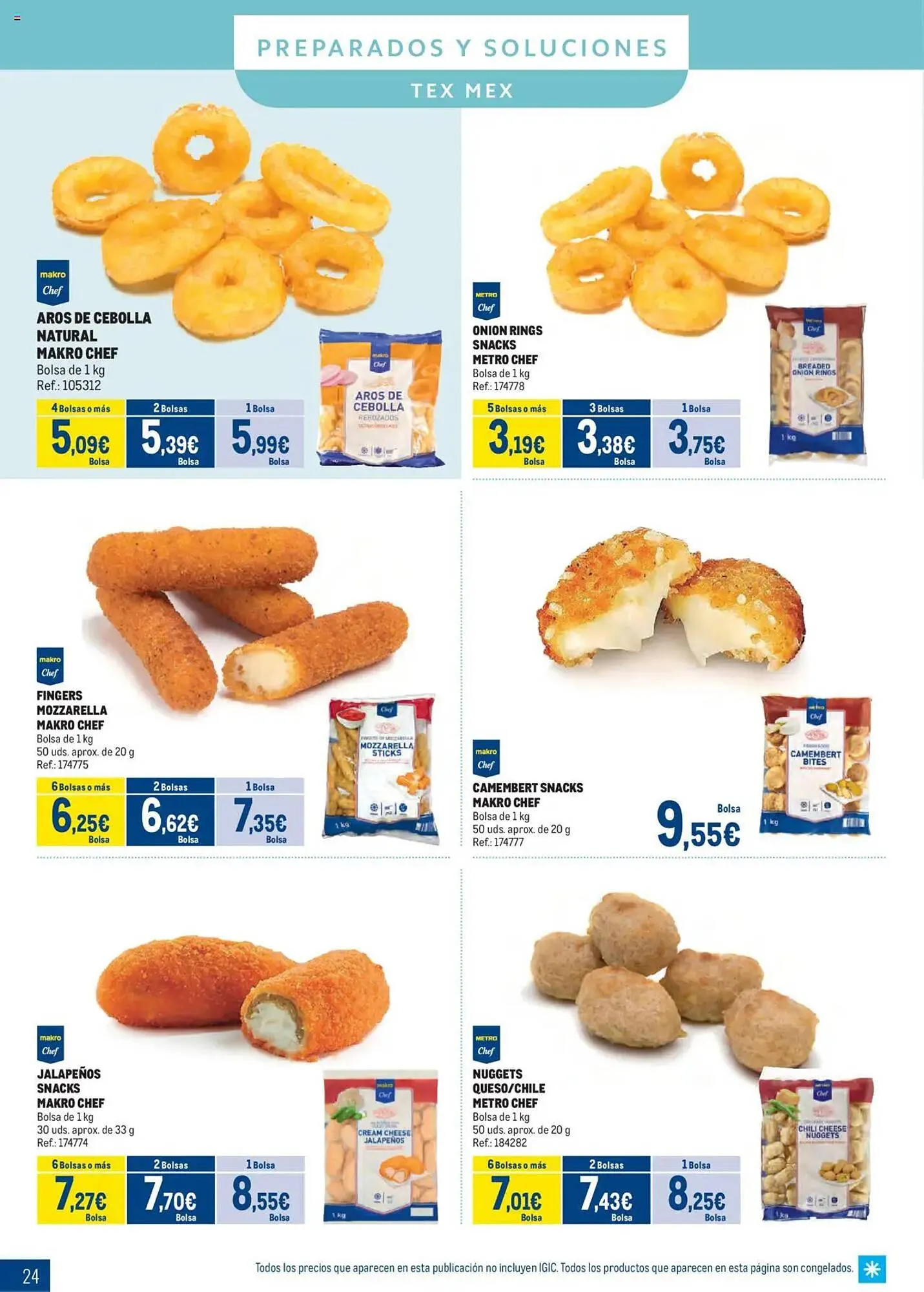 Catálogo de Folleto Makro 4 de agosto al 31 de agosto 2025 - Página 24