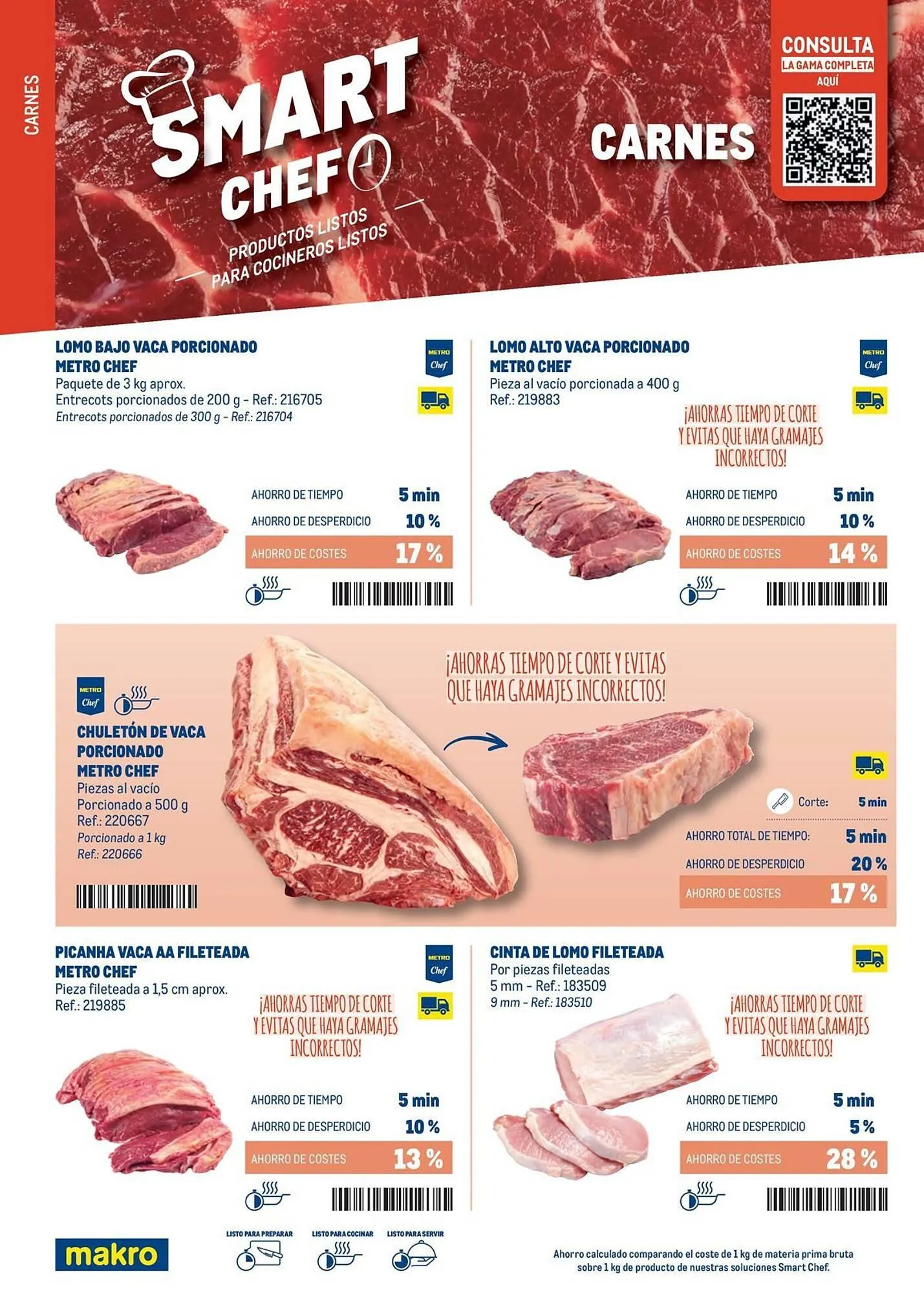 Catálogo de Catálogo Makro 3 de febrero al 31 de marzo 2026 - Página 18