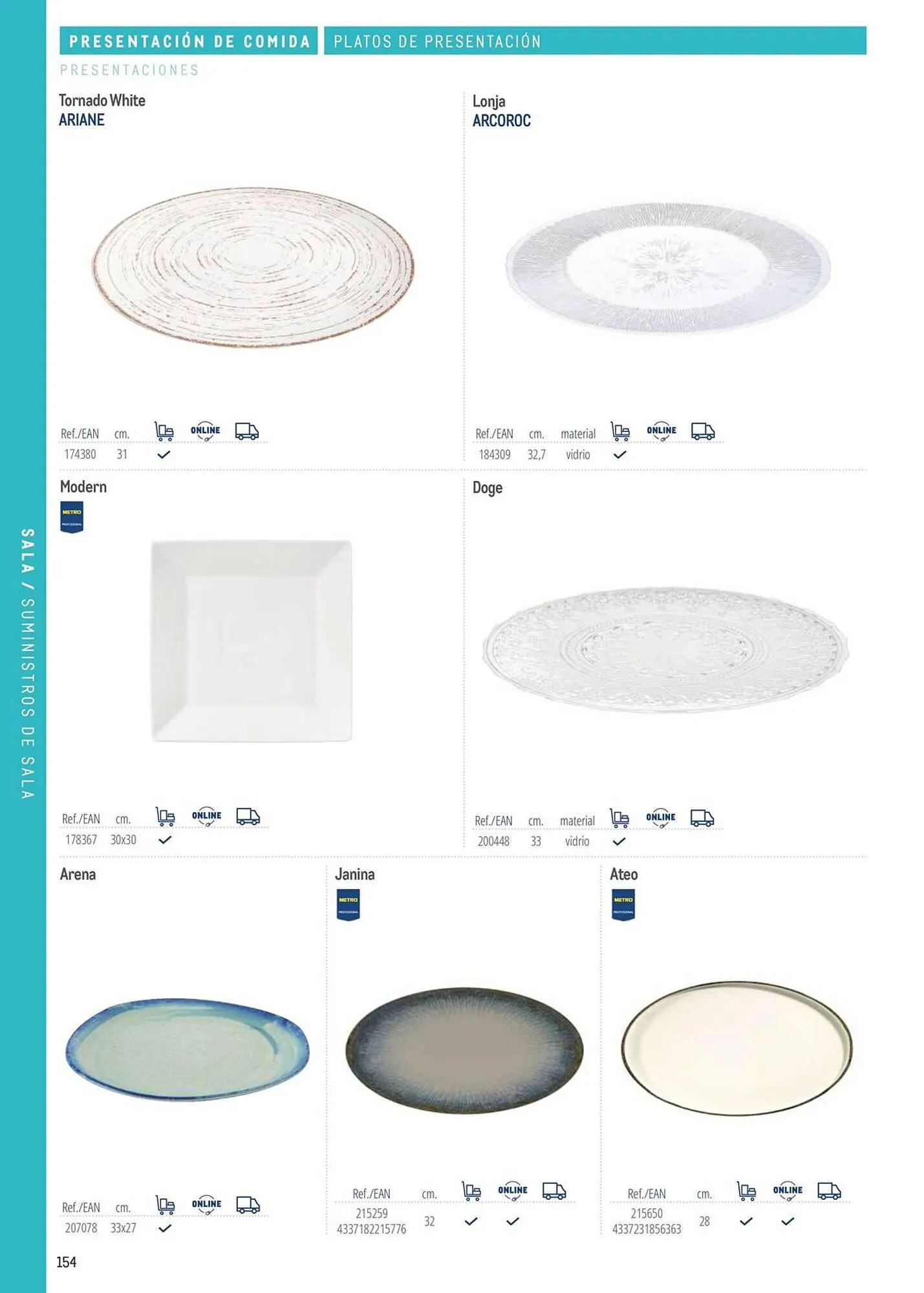 Catálogo de Catálogo Makro 6 de marzo al 31 de diciembre 2026 - Página 154