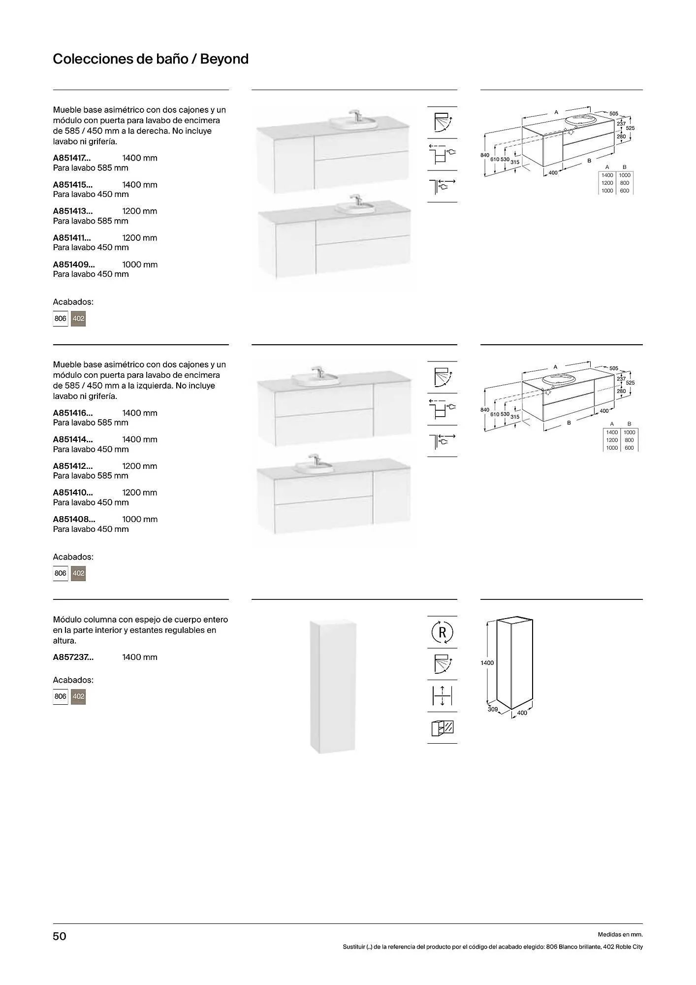 Catálogo de Folleto Roca 21 de febrero al 4 de enero 2025 - Página 52