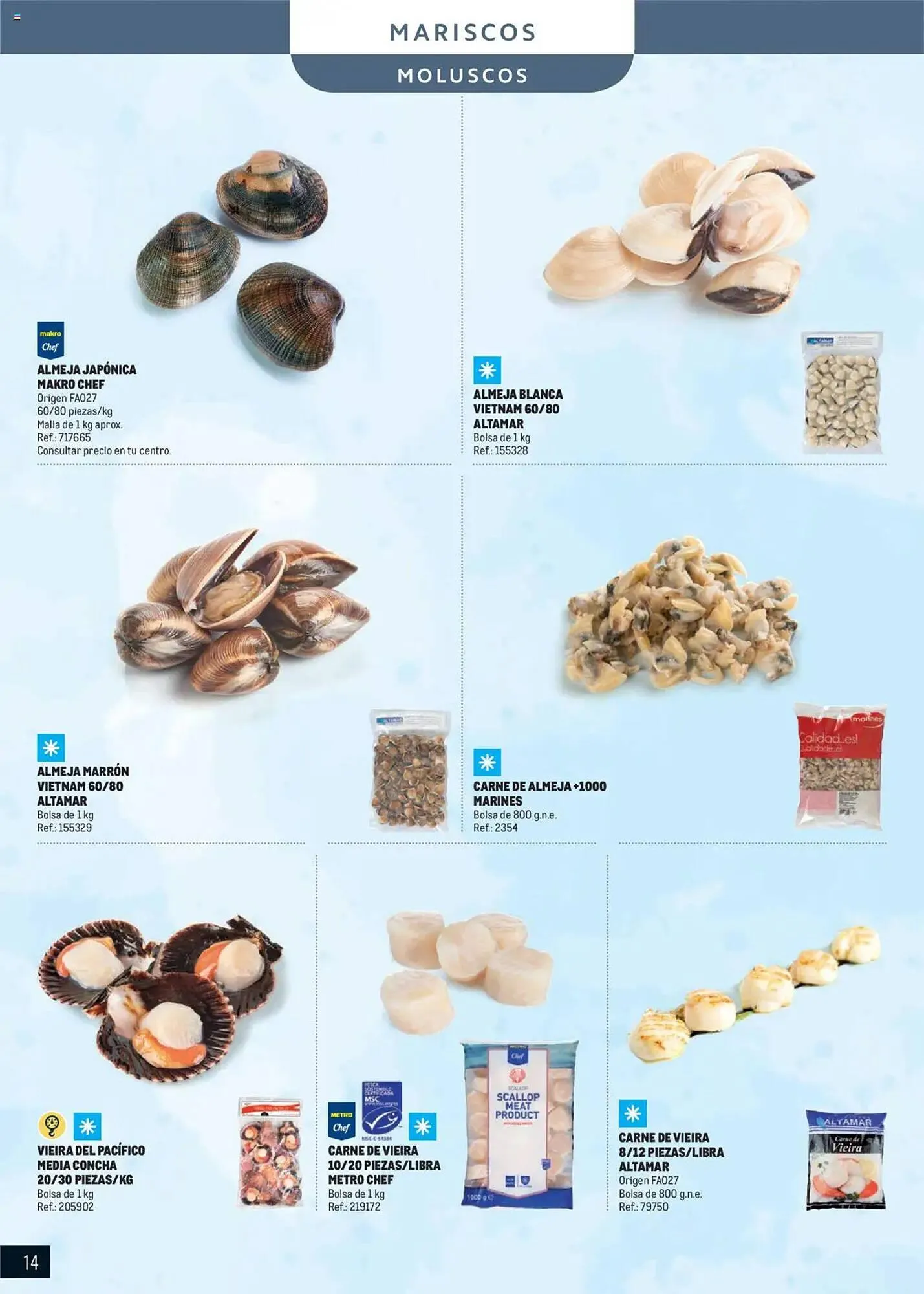 Catálogo de Folleto Makro 11 de junio al 31 de diciembre 2025 - Página 14