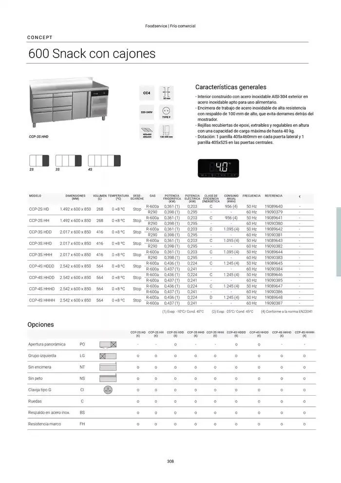 Catálogo de Catálogo Hostelería y Restauración 3 de marzo al 3 de junio 2025 - Página 309