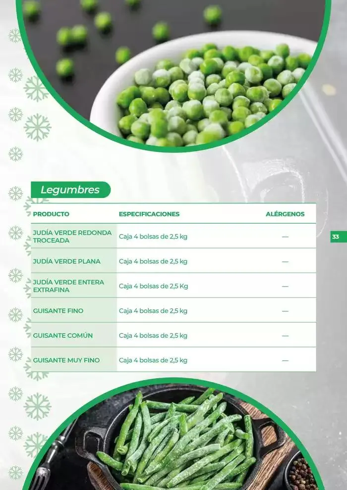 Catálogo de Catálogo de productos congelados 7 de octubre al 31 de diciembre 2024 - Página 33