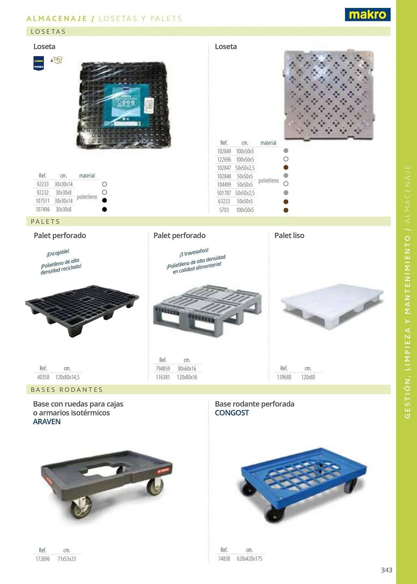 Catálogo de Folleto Makro 12 de junio al 31 de diciembre 2025 - Página 343