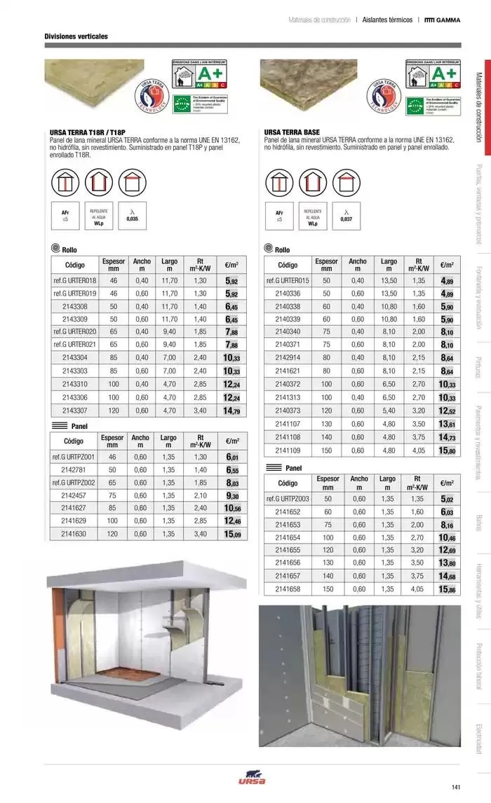 Catálogo de Catálogo Grup Gamma 14 de octubre al 31 de marzo 2025 - Página 46