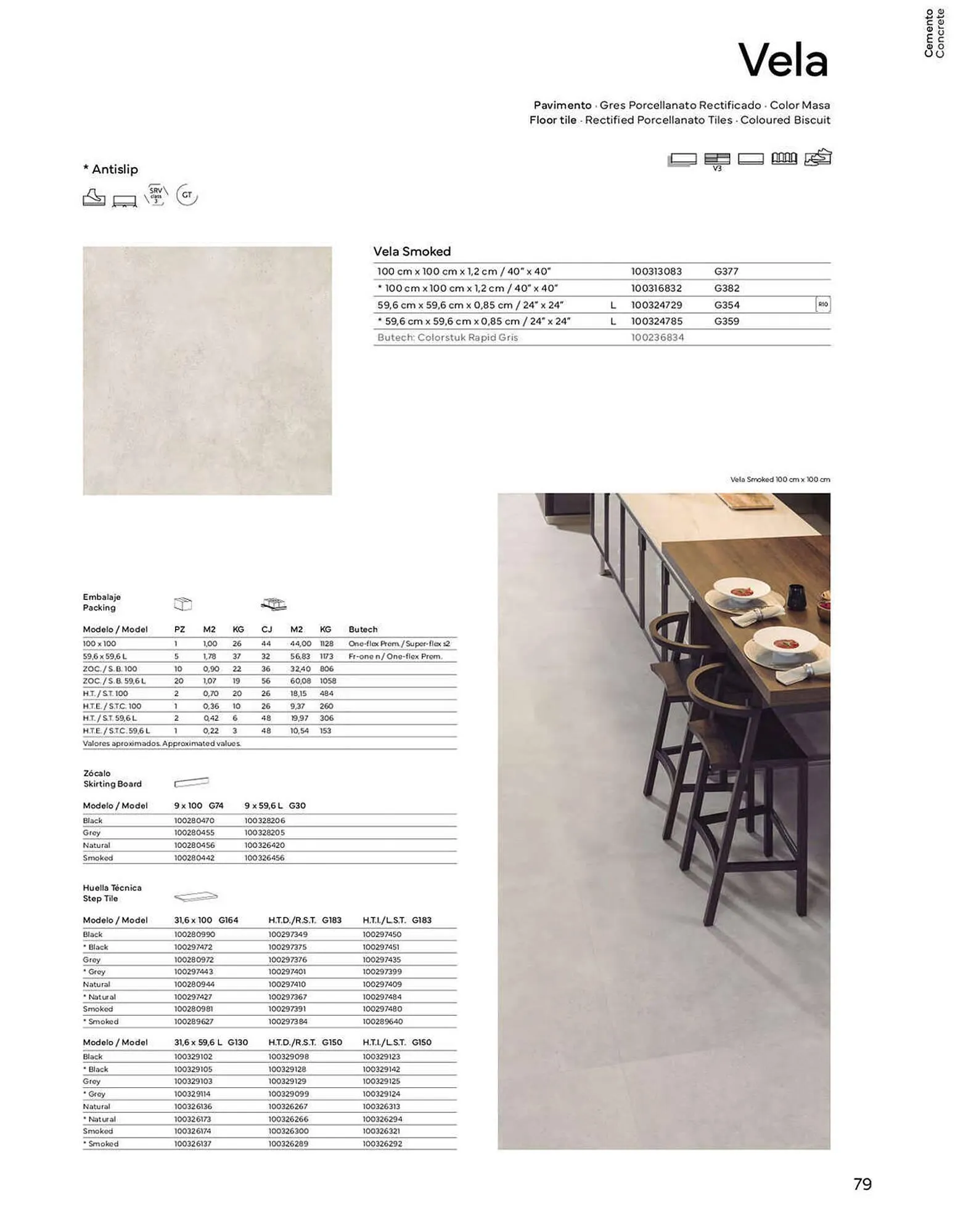 Catálogo de Folleto Porcelanosa 4 de enero al 1 de enero 2024 - Página 81