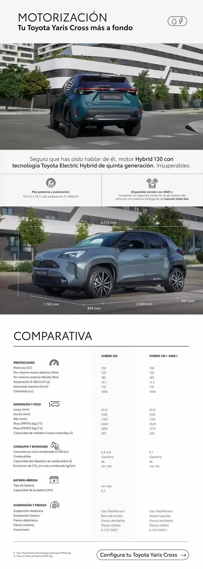 Catálogo de Catálogo Nuevo Yaris Cross 18 de marzo al 18 de marzo 2026 - Página 6