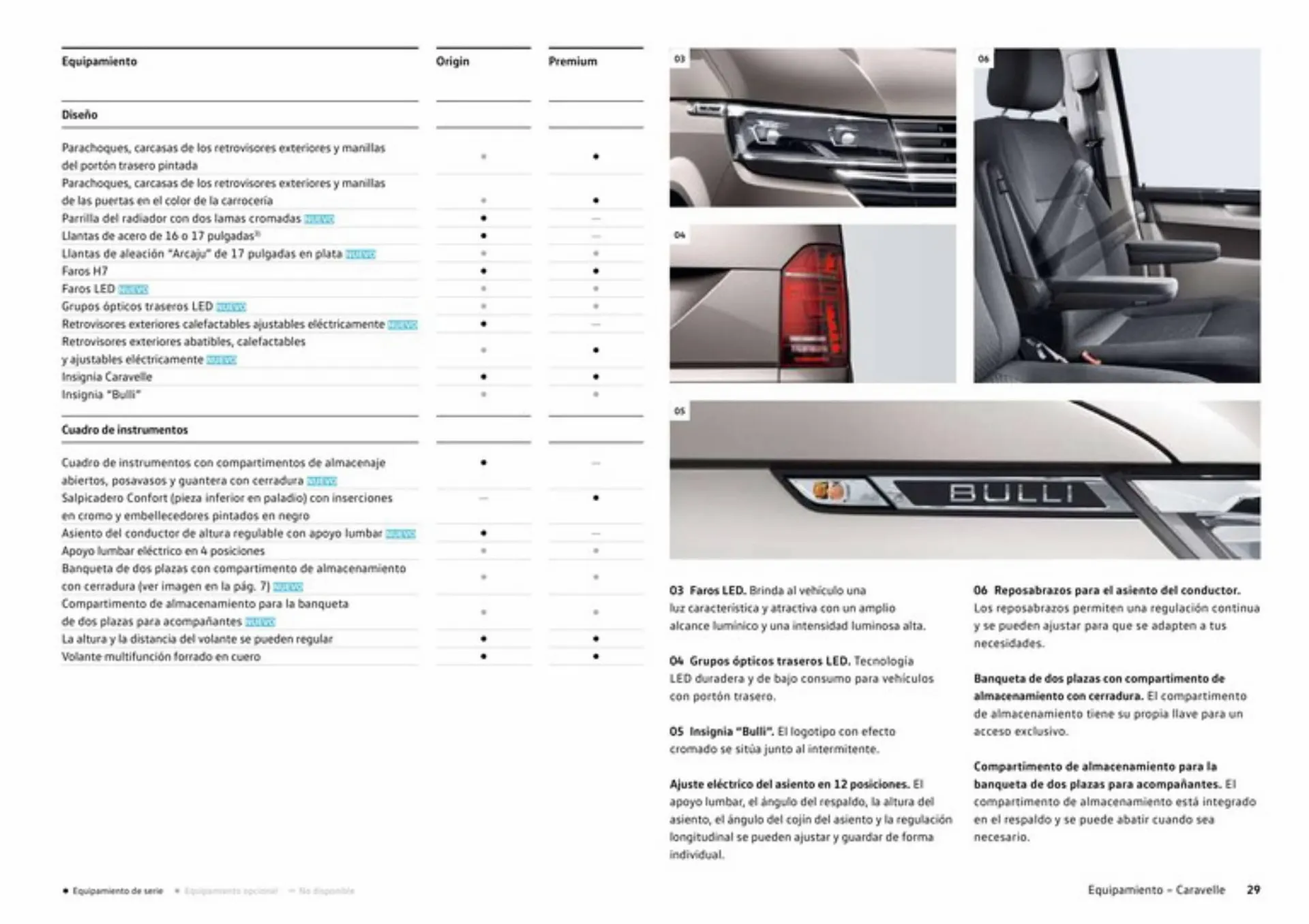 Catálogo de Folleto Volkswagen 4 de enero al 4 de enero 2024 - Página 29