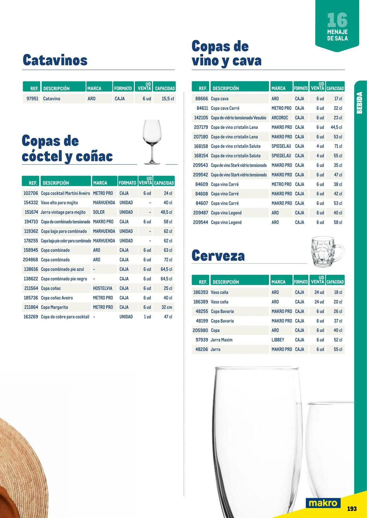 Catálogo de Makro Oferta actual 7 de julio al 31 de diciembre 2023 - Página 193