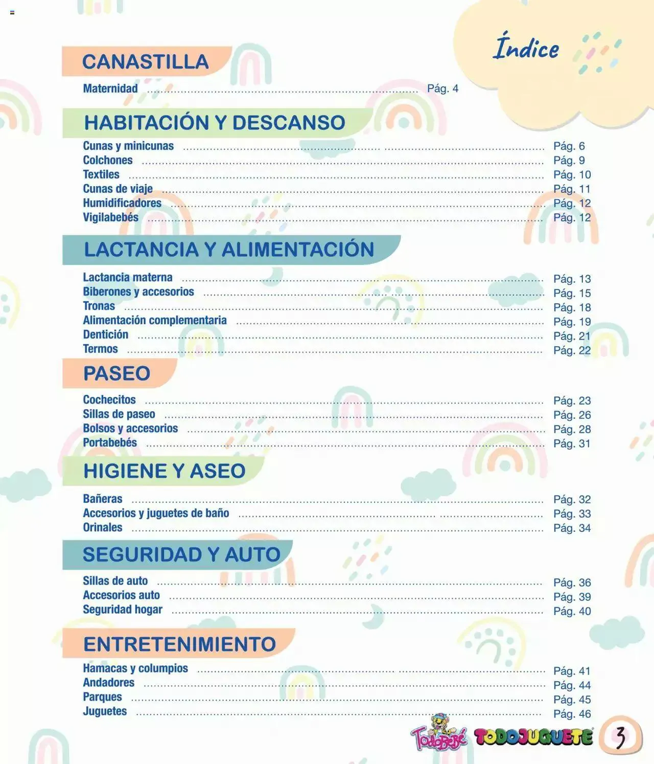 Catálogo de TODOJUGUETE - Folleto 16 de mayo al 31 de diciembre 2023 - Página 3
