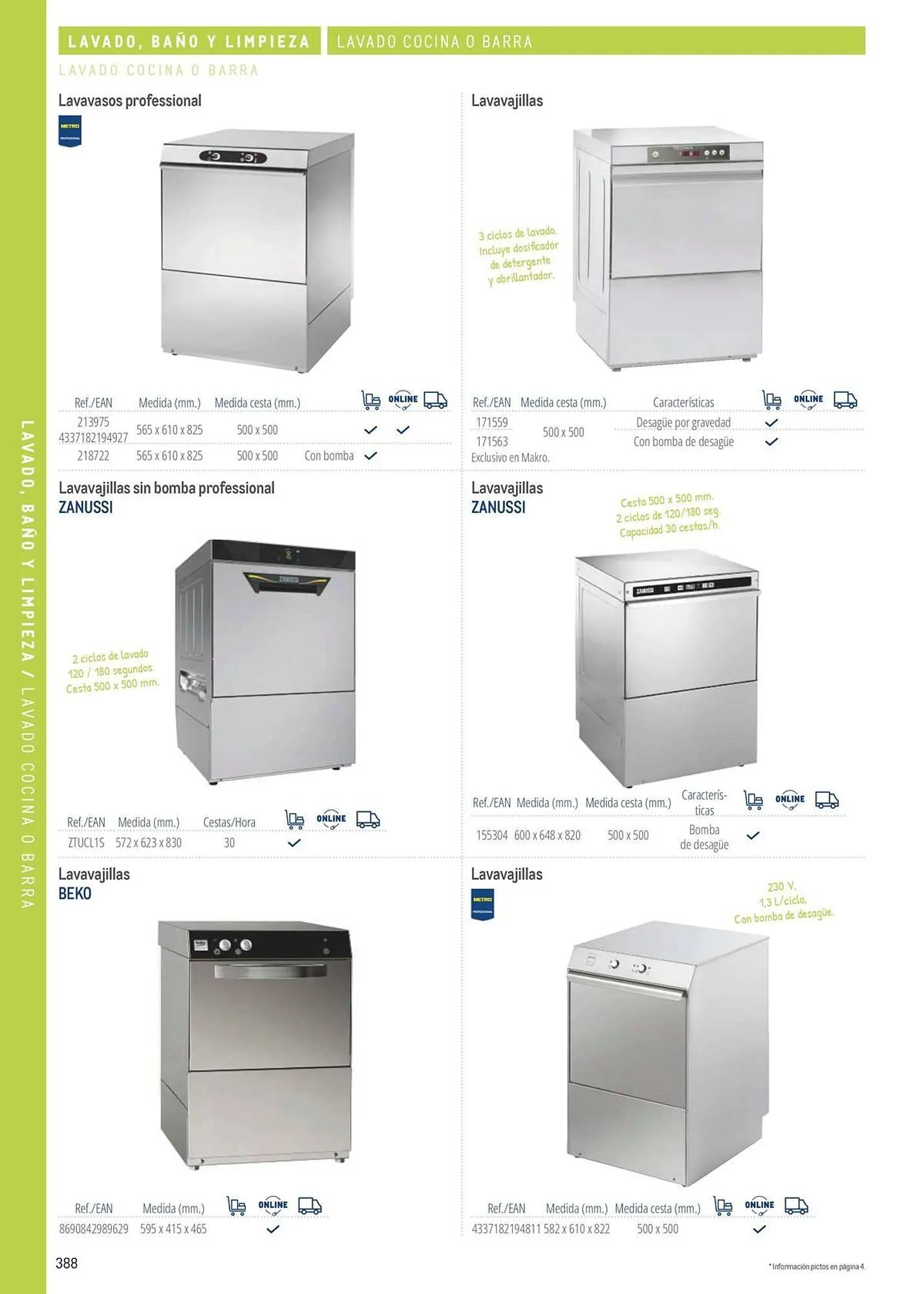 Catálogo de Catálogo Makro 6 de marzo al 31 de diciembre 2026 - Página 388