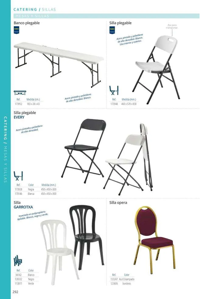 Catálogo de Equipamiento y suministros 23 de julio al 30 de noviembre 2024 - Página 292
