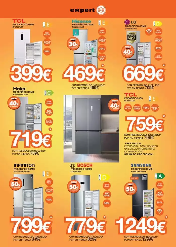 Catálogo de Folleto Marzo Renove 5 de marzo al 31 de marzo 2025 - Página 4