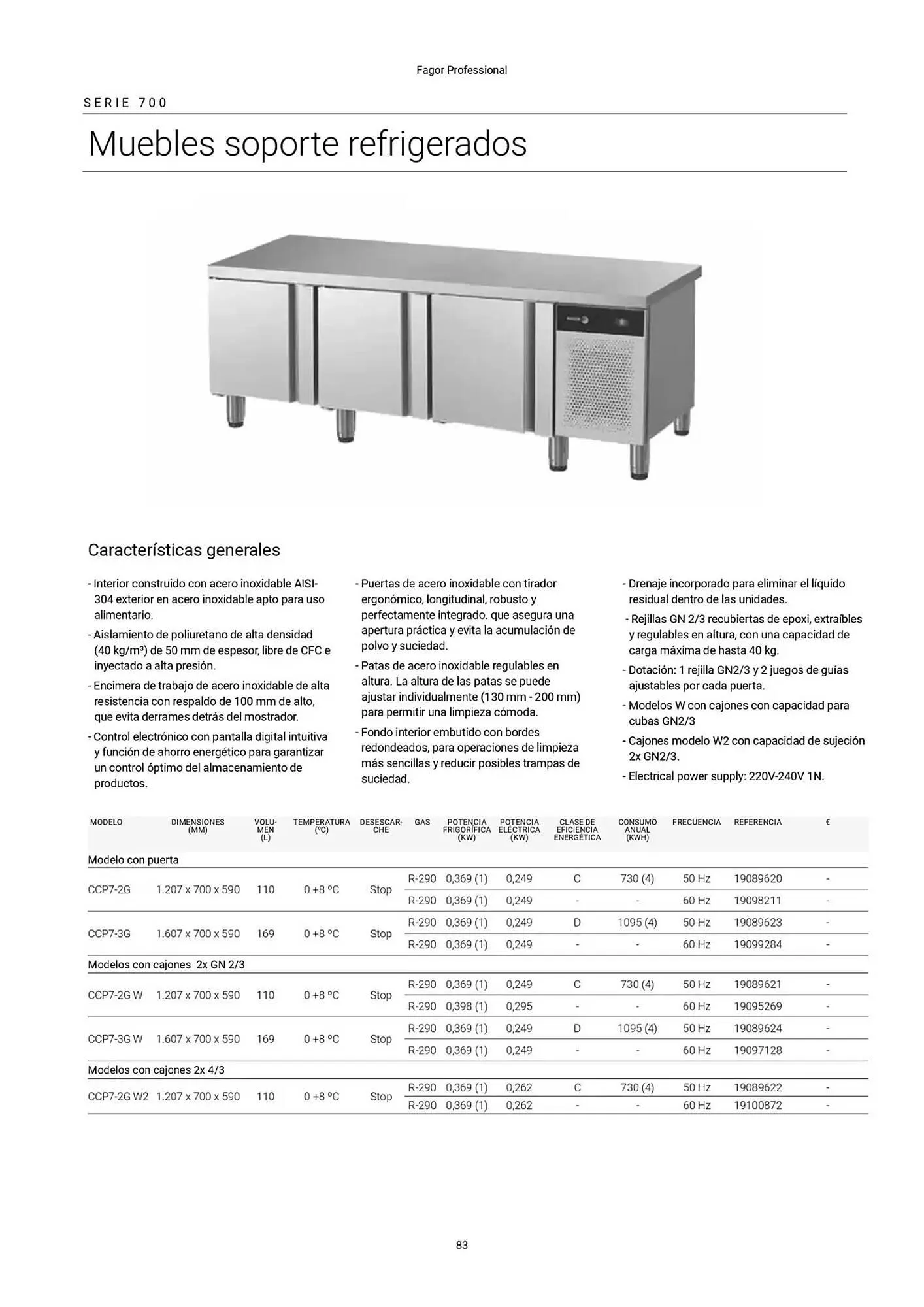 Catálogo de Folleto Fagor 3 de marzo al 1 de enero 2026 - Página 84