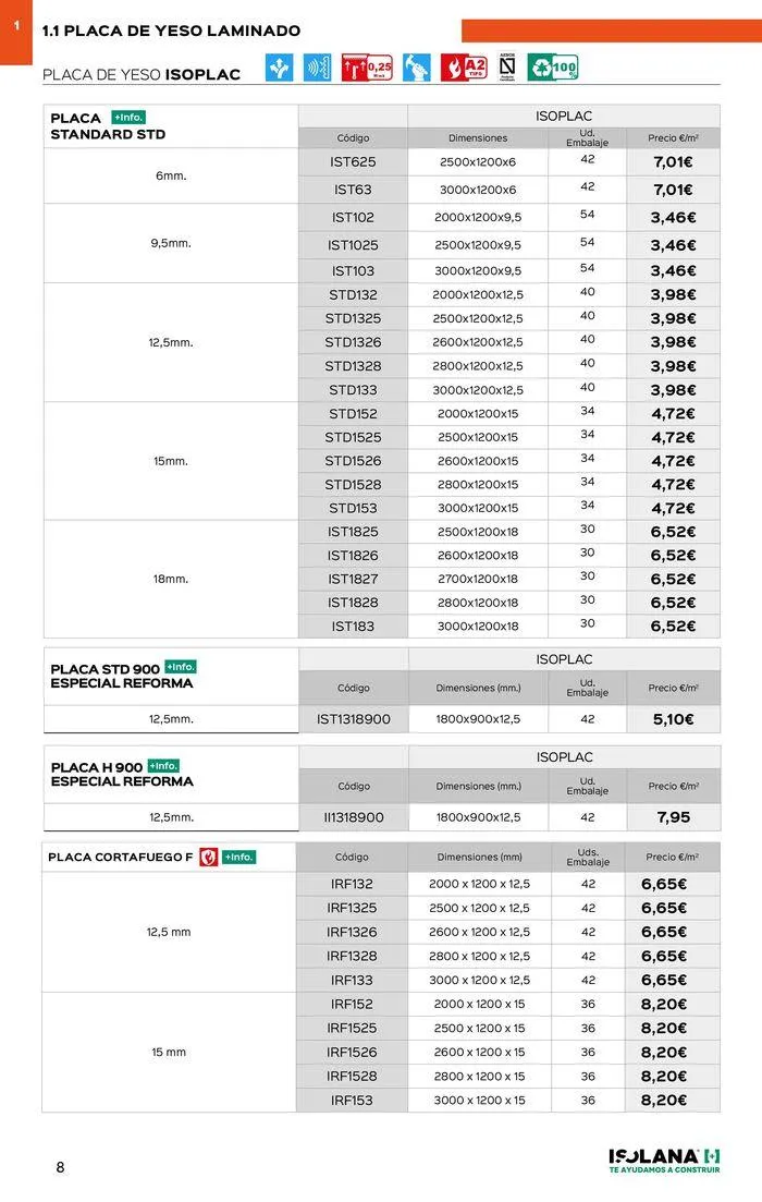 Catálogo de PLACA DE YESO LAMINADO – TARIFA ISOLANA 2024 18 de septiembre al 30 de septiembre 2024 - Página 3