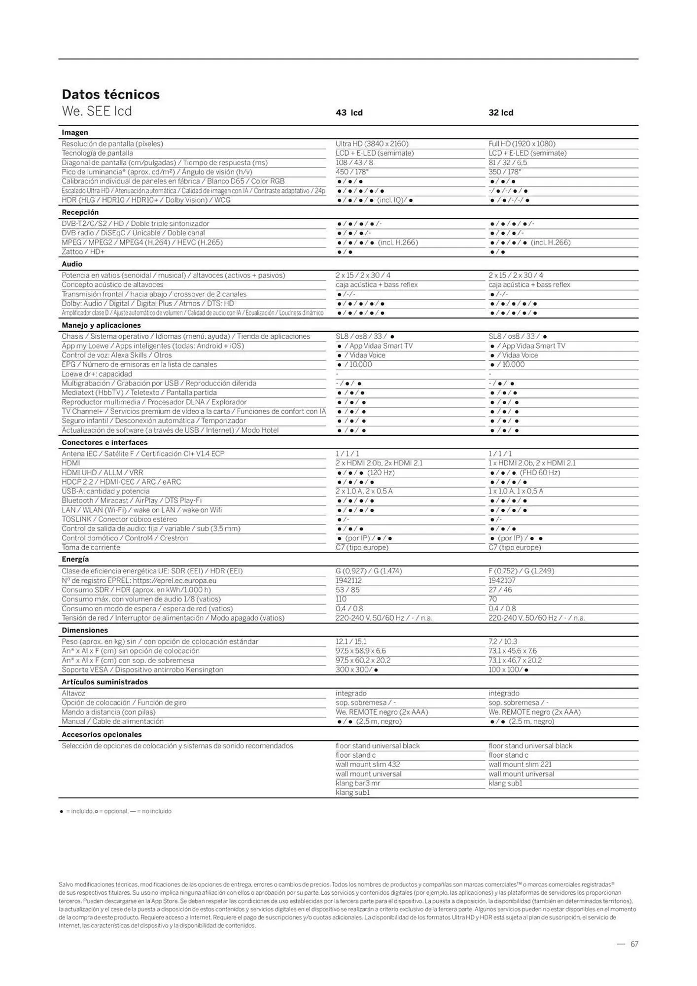 Catálogo de Folleto Loewe 23 de enero al 31 de diciembre 2026 - Página 67