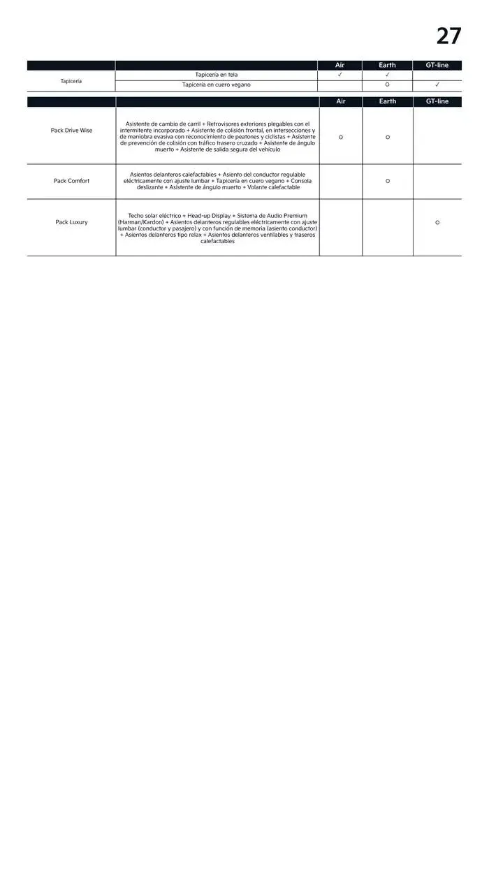 Catálogo de EV3 2 de diciembre al 30 de noviembre 2025 - Página 27