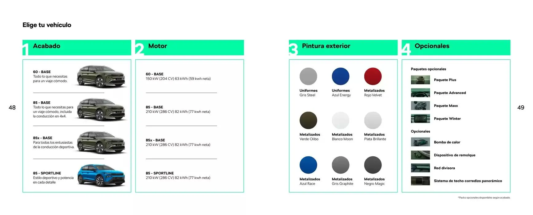 Catálogo de Škoda Enyaq 6 de marzo al 31 de diciembre 2025 - Página 25