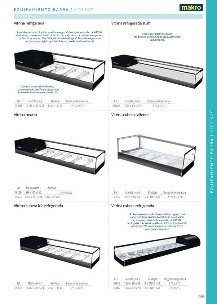 Catálogo de Equipamiento y suministros 23 de julio al 30 de noviembre 2024 - Página 265