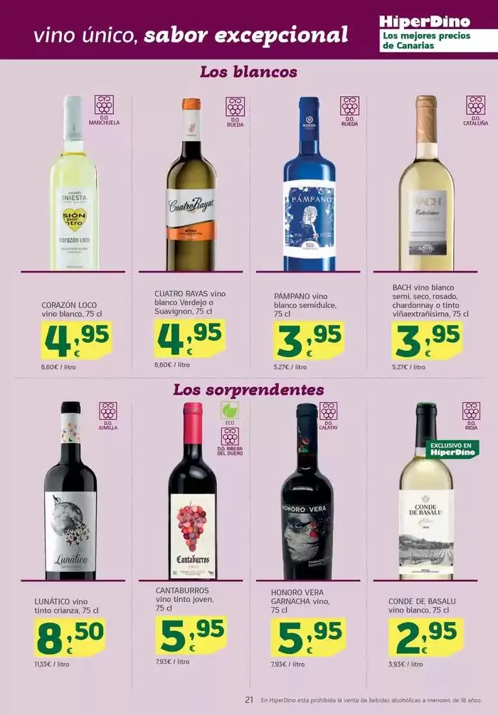 Catálogo de Ofertas desde el 29 de enero 29 de enero al 12 de febrero 2025 - Página 21