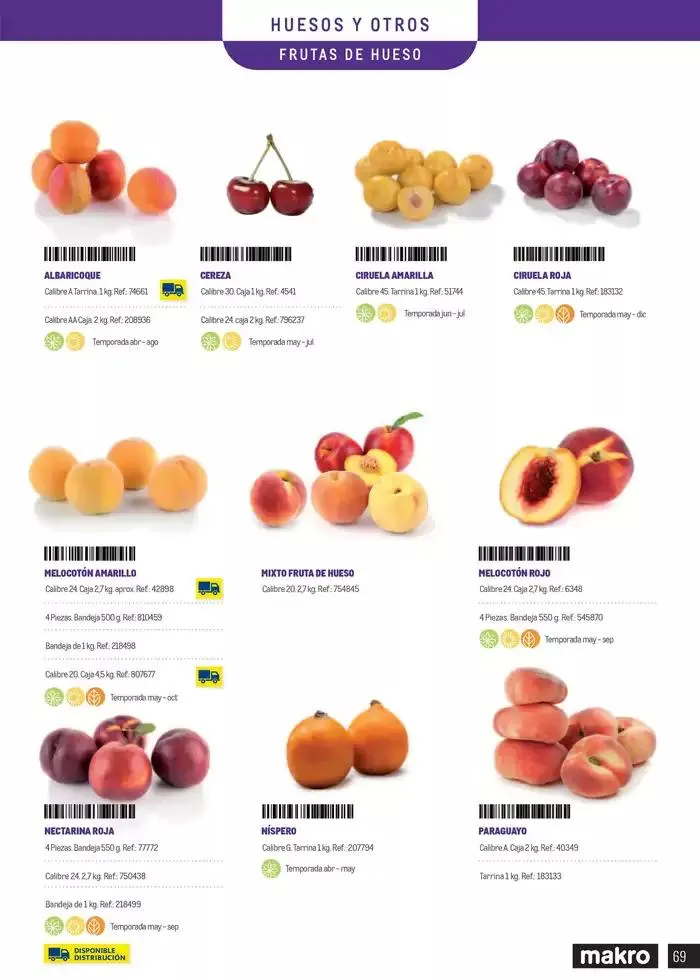 Catálogo de Frutas y verduras 8 de enero al 30 de junio 2025 - Página 69